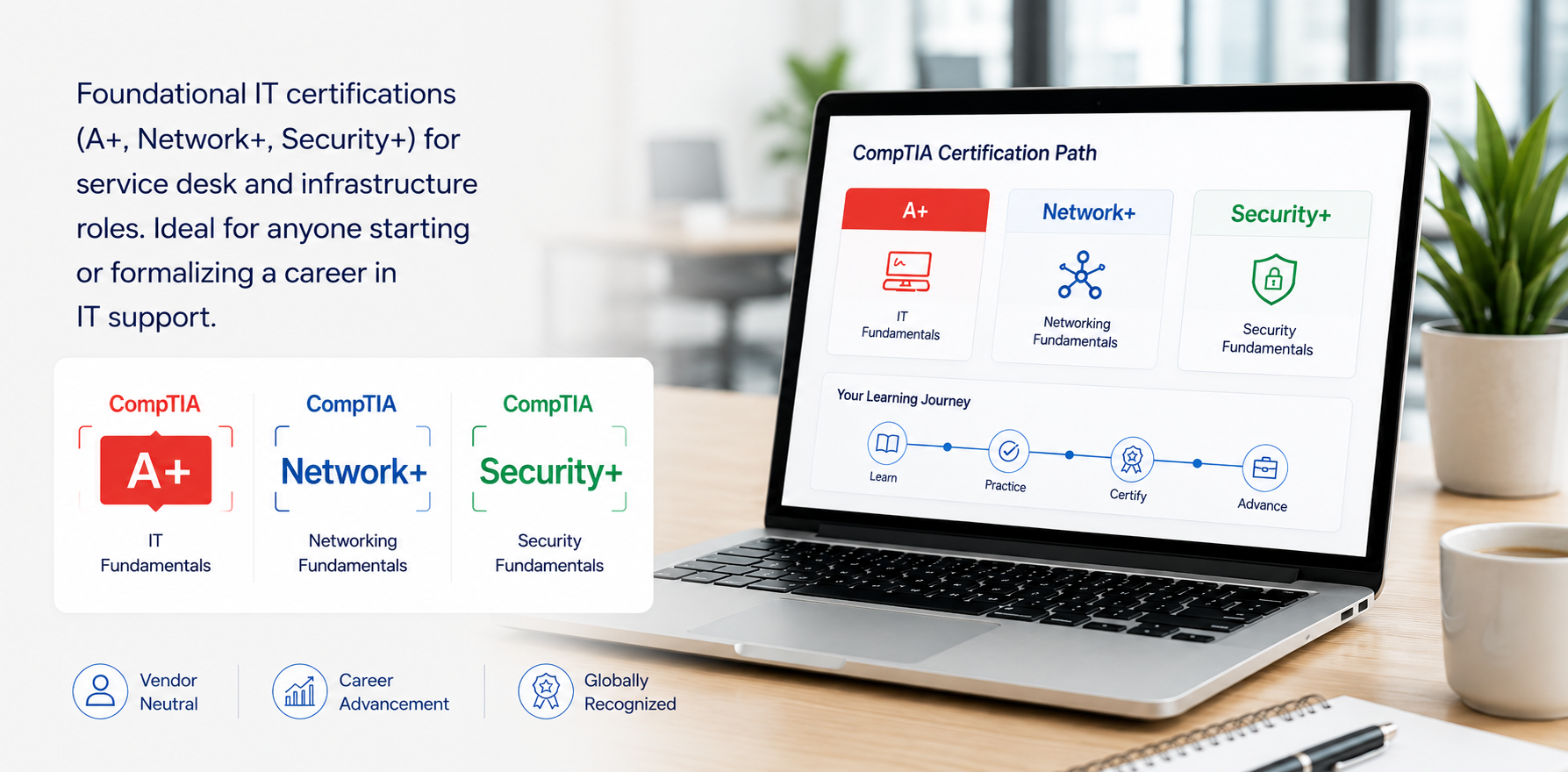 CompTIA